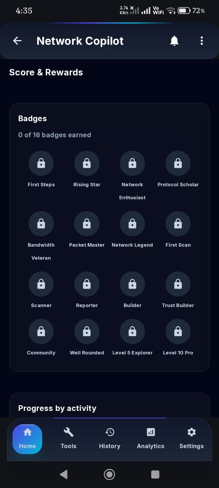 Network Copilot Score and Rewards badges